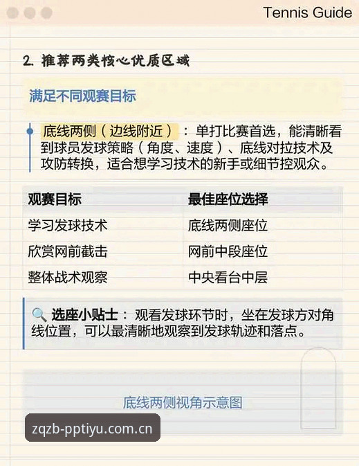 看球赛到底该选哪个体育中文官方主页官网？避坑指南来了